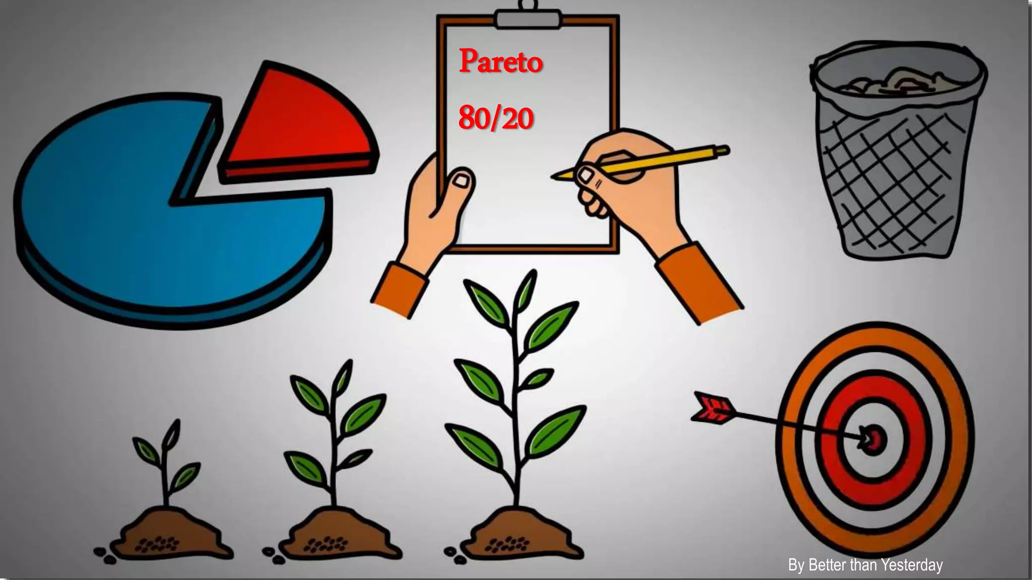 Pareto
80/20
By Better than Yesterday
 