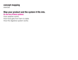 concept mapping
exercise
Map your product and the system it fits into.
Or use one of these systems:
How weather works
How food gets from farm to table
How the digestive system works
 