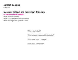 concept mapping
exercise
Map your product and the system it fits into.
Or use one of these systems:
How weather works
How food gets from farm to table
How the digestive system works
Where do I start?
What’s most important to include?
What words do I choose?
Do I use a sentence?
 