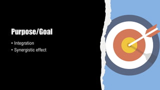 Purpose/Goal
• Integration
• Synergistic effect
 