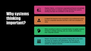Why systems
thinking
important?
Stephen Haines , an American organizational theorist and globally
recognized leader in strategic planning admitted that systems
thinking has been his orientation to life and work
It helped him become more successful in his professional career
first as a corporate executive and then a CEO and consultant to
CEOs
When providing to advice to corporate leader, he applies systems
thinking to strategic planning, and, as a result, contributes to
their corporate success
Haines' success from using systems thinking tells us the more
we know our systems and subsystems, the more we can
anticipate the performance thus increase the possibility to
achieve our desired outcome
 