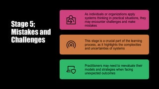 Stage 5;
Mistakes and
Challenges
As individuals or organizations apply
systems thinking in practical situations, they
may encounter challenges and make
mistakes
This stage is a crucial part of the learning
process, as it highlights the complexities
and uncertainties of systems
Practitioners may need to reevaluate their
models and strategies when facing
unexpected outcomes
 