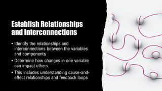 Establish Relationships
and Interconnections
• Identify the relationships and
interconnections between the variables
and components
• Determine how changes in one variable
can impact others
• This includes understanding cause-and-
effect relationships and feedback loops
 