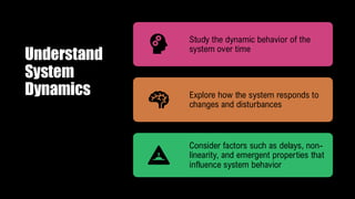 Understand
System
Dynamics
Study the dynamic behavior of the
system over time
Explore how the system responds to
changes and disturbances
Consider factors such as delays, non-
linearity, and emergent properties that
influence system behavior
 