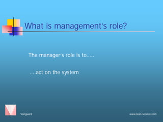 Vanguard www.lean-service.com
What is management’s role?
The manager’s role is to…..
….act on the system
 