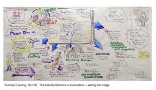 Sunday Evening, Oct 30. The Pre-Conference conversation – setting the stage
 