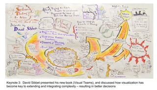 Keynote 3: David Sibbet presented his new book (Visual Teams), and discussed how visualization has
become key to extending and integrating complexity – resulting in better decisions
 