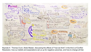 Keynote 4: Thomas Crum, Akido Master, discussing the effects of “how we think” in the thro’s of Conflict
Resolution, how our beliefs and expectations set us up for negative outcomes, and how to change all that.
 