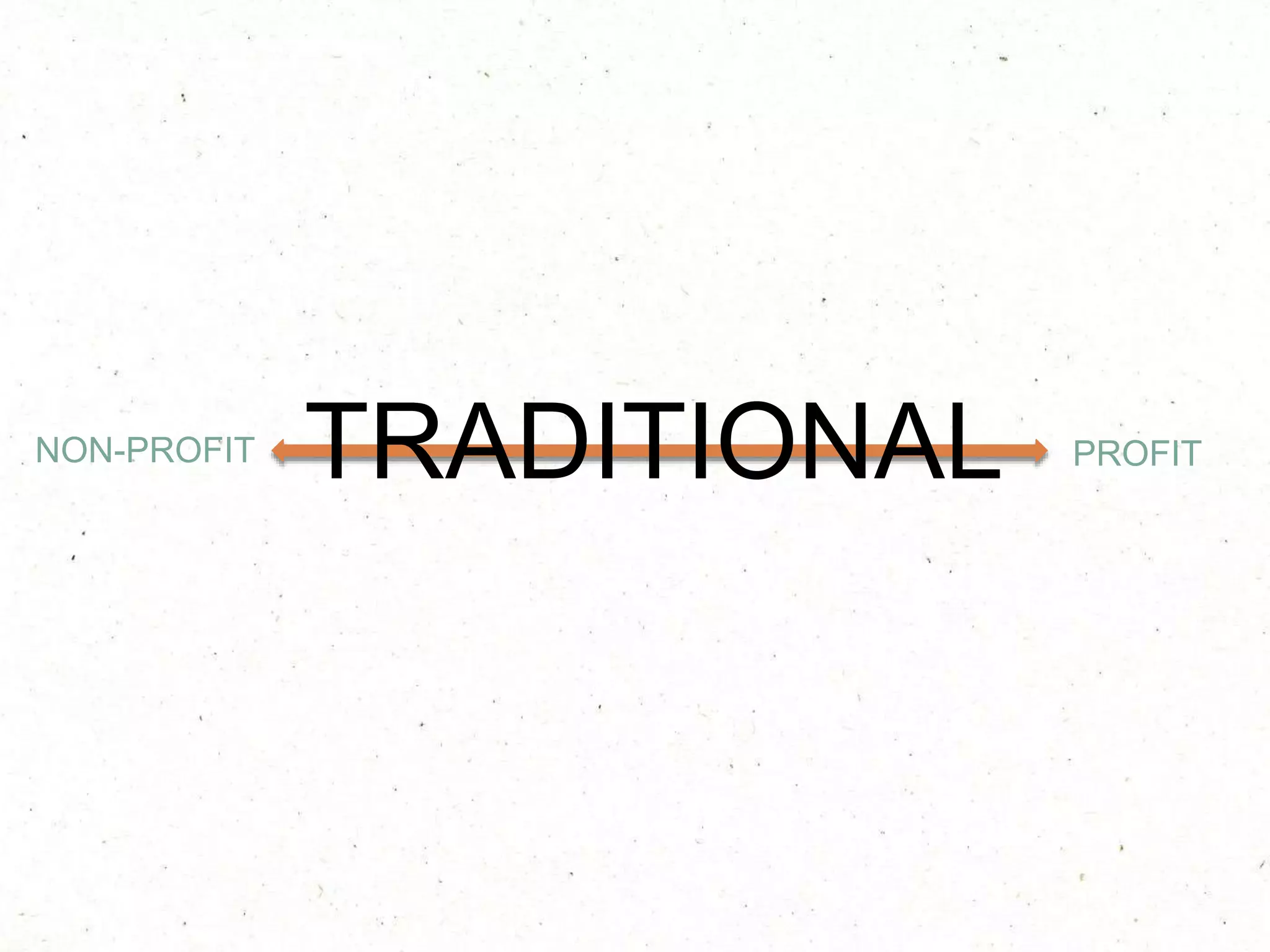 NON-PROFIT PROFITTRADITIONAL
 