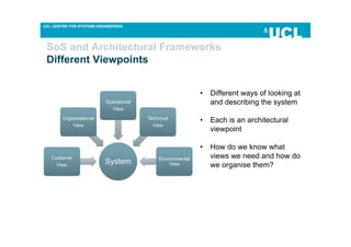 Systems Thinking in the Circular Economy | PDF