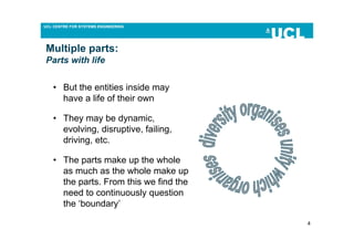 Systems Thinking in the Circular Economy | PDF