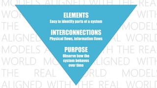 Systems Thinking 2019 | PPTX