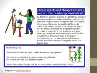 Image Source: Waters Foundation
 