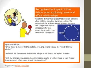 Image Source: Waters Foundation
 