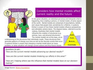 Image Source: Waters Foundation
 