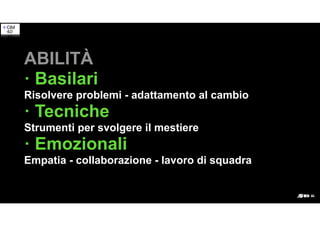ABILITÀ
· Basilari
Risolvere problemi - adattamento al cambio
· Tecniche
Strumenti per svolgere il mestiere
· Emozionali
Empatia - collaborazione - lavoro di squadra
 