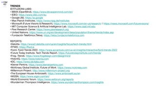 TRENDS
ISTITUZIONI-LABS:

• BBVA (OpenMind). https://www.bbvaopenmind.com/en/ 

• IDEO. https://www.ideo.com/eu 

• Google (AI). https://ai.google 

• Max Planck Institutes. https://www.mpg.de/institutes 

• Microsoft (Future Visions & Research). https://www.microsoft.com/en-us/research/ / https://news.microsoft.com/futurevisions/ 

• MIT Computer Science & Arti
fi
cial Intelligence Lab. https://www.csail.mit.edu 

• Pew Research Center. https://www.pewresearch.org 

• United Nations. https://www.un.org/en/development/desa/population/theme/trends/index.asp 

• Fundación Telefónica (Telos). https://telos.fundaciontelefonica.com 

REPORTS: 

•Deloitte. https://www2.deloitte.com/us/en/insights/focus/tech-trends.html

•FFWD. https://
ff
wd.is 

•Fjord. Fjord Trends 2022. https://www.accenture.com/us-en/insights/interactive/fjord-trends-2022 

•Future Today Institute. Tech Trends Report. https://futuretodayinstitute.com/trends/

•Frog. Trends. https://www.frogdesign.com/designmind
•HolonIQ. https://www.holoniq.com
•IDC. https://www.idcitalia.com 

•Kleiner Perkins. https://www.kleinerperkins.com 

•McKinsey Global Institute. Future of Work. https://www.mckinsey.com 

•Millennium Project. http://www.millennium-project.org 

•The European House Ambrosetti. https://www.ambrosetti.eu/en 

•WGSN. https://www.wgsn.com/en/ 

•World Economic forum. https://www.weforum.org/reports 

•Wunderman Thompson Intelligence. https://www.wundermanthompson.com/insights
 