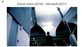 Future Vision (2019) – Microsoft (2011)
 