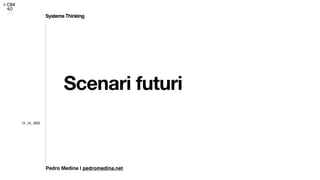 Pedro Medina | pedromedina.net
Scenari futuri
Systems Thinking
13 _10_ 2023
 