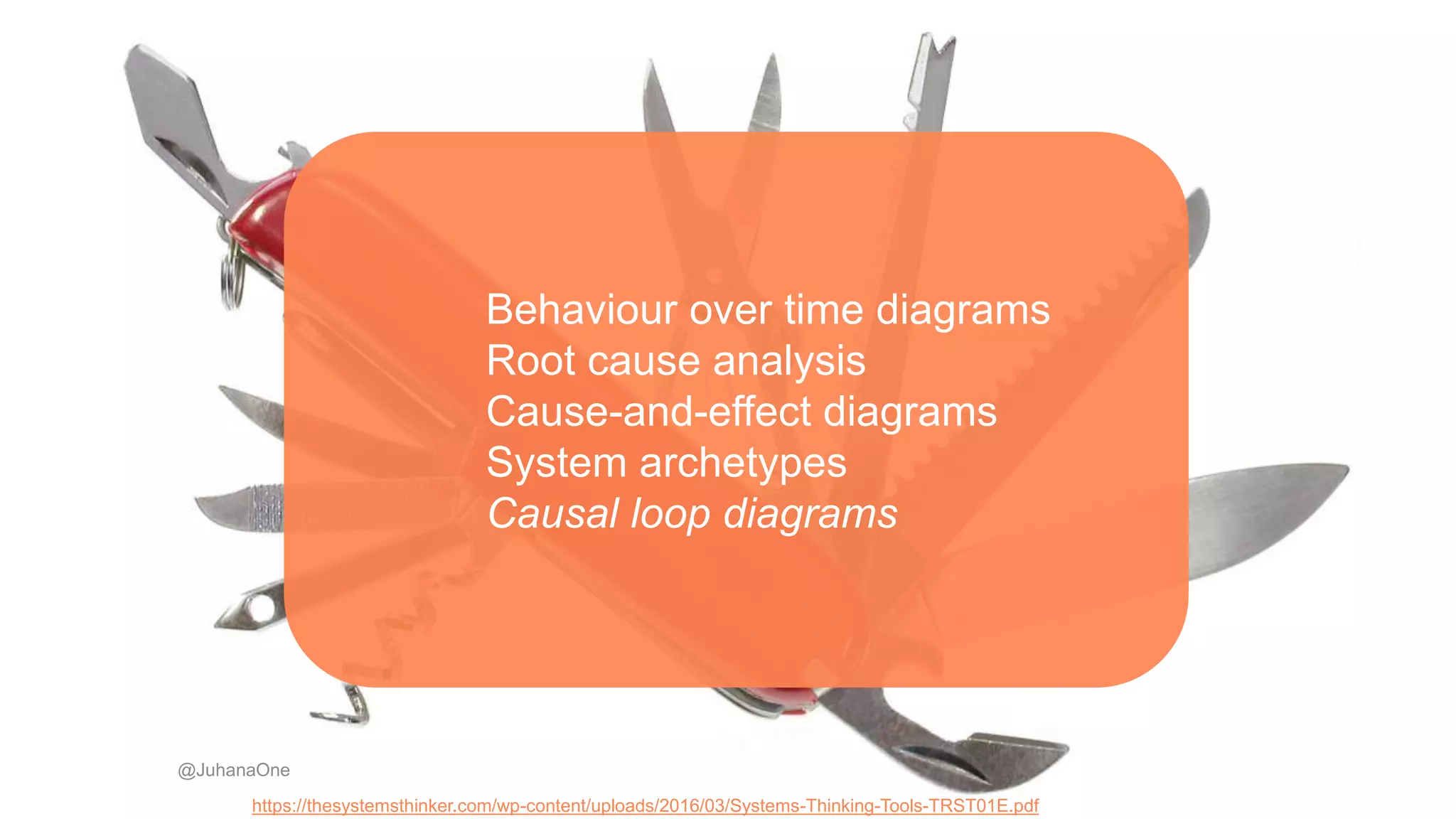 @JuhanaOne
Behaviour over time diagrams
Root cause analysis
Cause-and-effect diagrams
System archetypes
Causal loop diagrams
https://thesystemsthinker.com/wp-content/uploads/2016/03/Systems-Thinking-Tools-TRST01E.pdf
 