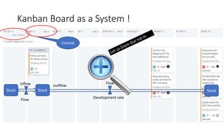 Applying Systems Thinking to Solve Wicked Problems in Software ...