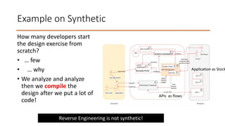 Applying Systems Thinking to Solve Wicked Problems in Software ...