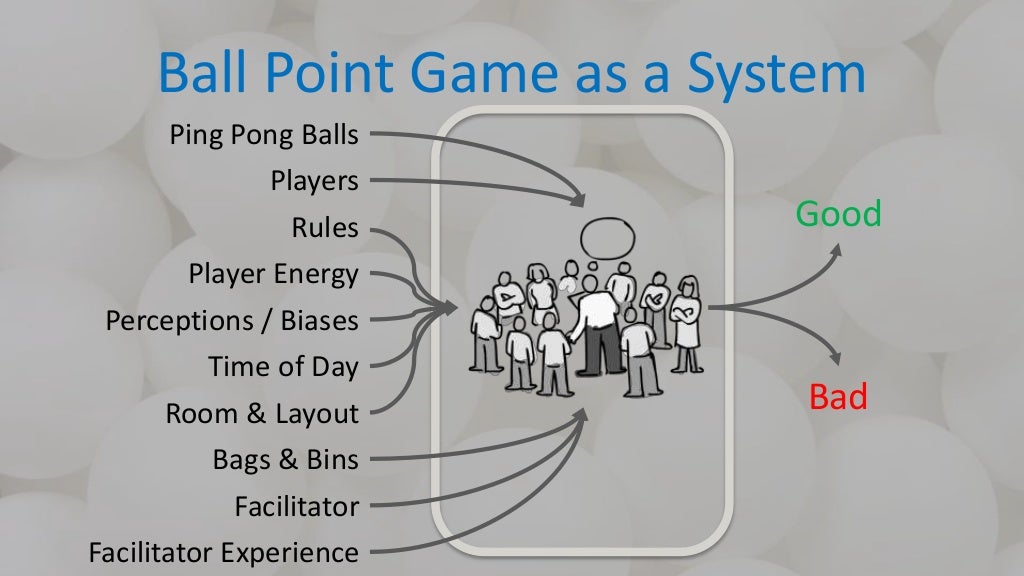 Systems Thinking with the Ball Point Game A&B 2019