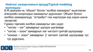 Виртуал Технологийн Тэнхим, Е-НЭЭЛТТЭЙ ИНСТИТУТ
www.emust.edu.mn
13
E-R диаграм нь “объект” болон “холбоо хамаарал” ашигласан
өгөгдлийн хоорондын хамаарлыг дүрсэлдэг. Объект болон
холбоо хамааралууд “аттрибут” гэж нэрлэгдэх хэд хэдэн шинж
чанартай.
Гурван төрлийн холбоо хамаарлыг авч үздэг.
• “нэгээс – нэг” хамаарлыг шулуун шугамаар
• “нэгээс – олон” хамаарлыг нэг чиглэлт сумтай шулуунаар
• “олноос – олон” хамаарлыг 2 чиглэлт сумтай шулуунаар тус
тус дүрслэнэ.
Нийтлэг загварчлалын аргууд/Typical modeling
techniques
 