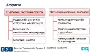 Виртуал Технологийн Тэнхим, Е-НЭЭЛТТЭЙ ИНСТИТУТ
www.emust.edu.mn
Агуулга:
01
02
2
Мэдээллийн системийн стратеги
Мэдээллийн системийн
стратегийн ухагдахуунууд
Бизнесийн үйл
ажиллагааны ухагдахуунууд
Бизнесийн шийдэл
Мэдээллийн системийн төлөвлөлт
Компьютержүүлэлтийн
төлөвлөгөө
Хэрэгцээ шаардлагуудын
тодорхойлолт
Нийлүүлэлтийг төлөвлөх
ба хэрэгжүүлэх
 