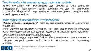 Виртуал Технологийн Тэнхим, Е-НЭЭЛТТЭЙ ИНСТИТУТ
www.emust.edu.mn
57
Тухайн үеийн үйл ажиллагаанд дүн шинжилгээ хийх
Автоматжуулалтын үйл ажиллагаанд дүн шинжилгээ хийх зайлшгүй
шаардлагатай. Хэрэглэгчийн санал асуулгын үр дүн нь бизнесийн
стратегийн бодлоготой харьцуулагдаж автоматжуулалт шаардлагатай
эсэхийг дүгнэлт хийдэг.
Ажил үүргийн шаардлагуудыг тодорхойлох
“Ажил үүргийн шаардлага” гэдэг нь үйл ажиллагаагаа автоматжуулах
үйлдэл юм.
Ажил үүргийн шаардлагыг хамтад нь авч үзэх үед системийн үйлдлүүд
болон боловсруулалтын дэлгэрэнгүй мэдээлэл нь хэрэглэгчдийн хүсэлтийг
хэлэлцсэний үндсэн дээр тодорхойлогддог.
Хүсэлт шаардлагууд, хэрэгжиж байгаа үйл ажиллагаа нь дүн шинжилгээ
хийгдэж тодорхой ажлыг гүйцэтгэх үйл ажиллагааг дэс дараалалд
оруулдаг.
 