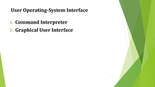 1. Command Interpreter
2. Graphical User Interface
User Operating-System Interface
 