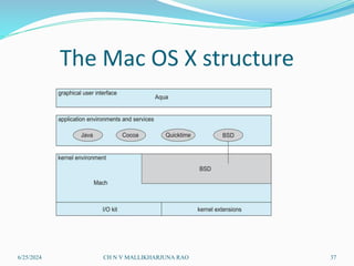 system structure in operating systems.pdf