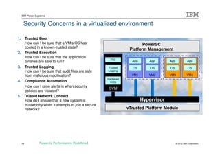 IBM Power Systems


      Security Concerns in a virtualized environment

1.        Trusted Boot
          How can I be sure that a VM’s OS has                               PowerSC
          booted in a known-trusted state?
                                                                      Platform Management
2.        Trusted Execution
          How can I be sure that the application
                                                            TNC
          binaries are safe to run?                                    App      App       App              App
3.        Trusted Logging                                 Trusted      OS        OS       OS               OS
          How can I be sure that audit files are safe     Logging
          from malicious modification?                                 VM1      VM2       VM3             VM4
                                                          Hardened
4.        Compliance Automation                            VIOS
          How can I raise alerts in when security
                                                           SVM
          policies are violated?
5.        Trusted Network Connect
          How do I ensure that a new system is                               Hypervisor
          trustworthy when it attempts to join a secure
          network?                                                   vTrusted Platform Module




     13            Power is Performance Redefined                                               © 2012 IBM Corporation
 
