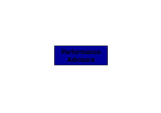 Performance
 Advisors




              © 2009 IBM Corporation
 