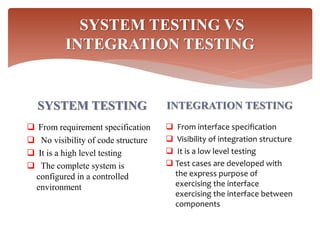 System testing | PPTX