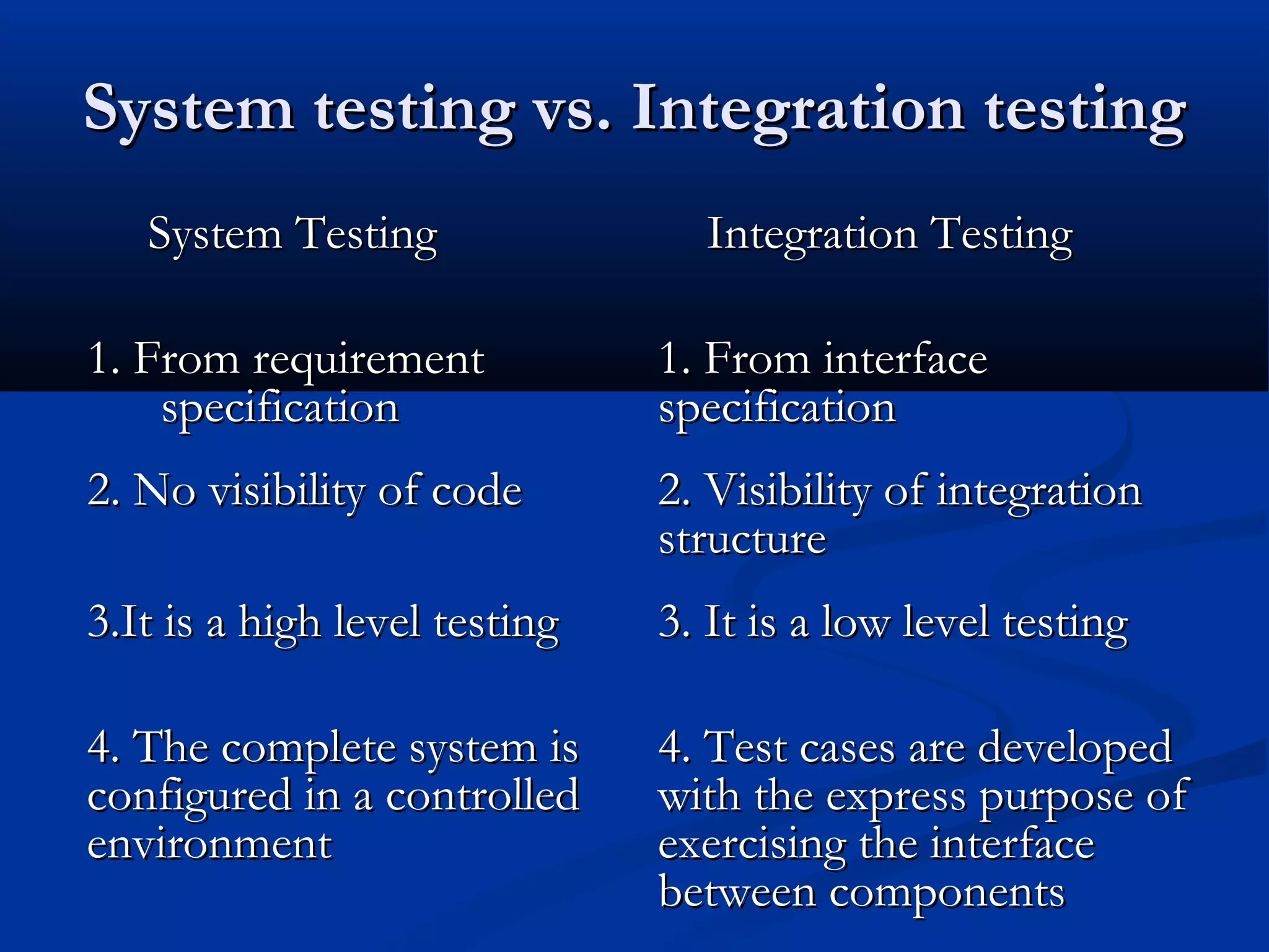 System testing vs. Integration testing System Testing Integration Testing 1. From requirement specification 1. From interface specification 2. No visibility of code 2. Visibility of integration structure 3.It is a high level testing 3. It is a low level testing 4. The complete system is configured in a controlled environment 4. Test cases are developed with the express purpose of exercising the interface between components 