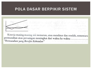 POLA DASAR BERPIKIR SISTEM
 