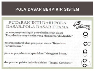 POLA DASAR BERPIKIR SISTEM
 