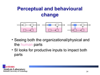 Systems
Analysis Laboratory
Helsinki University of Technology 24
Perceptual and behavioural
change
• Seeing both the organizational/physical and
the human parts
• SI looks for productive inputs to impact both
parts
 