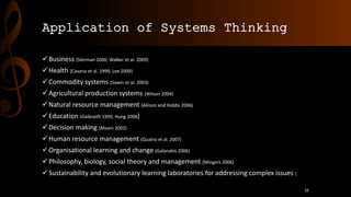 Application of Systems Thinking
Business (Sterman 2000; Walker et al. 2009)
Health (Cavana et al. 1999; Lee 2009)
Commodity systems (Sawin et al. 2003)
Agricultural production systems (Wilson 2004)
Natural resource management (Allison and Hobbs 2006)
Education (Galbraith 1999; Hung 2008)
Decision making (Maani 2002)
Human resource management (Quatro et al. 2007)
Organisational learning and change (Galanakis 2006)
Philosophy, biology, social theory and management (Mingers 2006)
Sustainability and evolutionary learning laboratories for addressing complex issues (
16
 