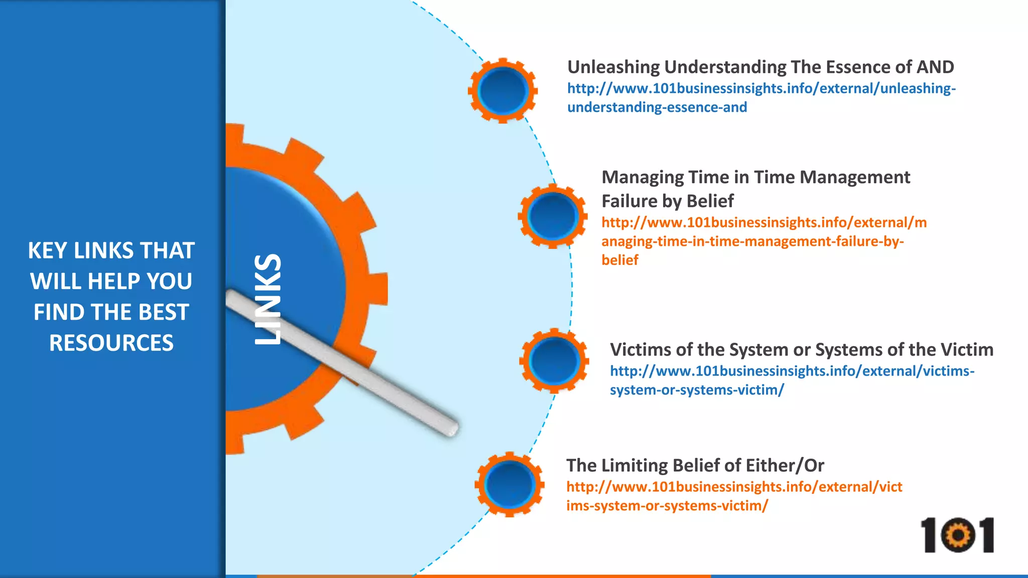 LINKS 
Unleashing Understanding The Essence of AND 
http://www.101businessinsights.info/external/unleashing-understanding- 
essence-and 
Managing Time in Time Management 
Failure by Belief 
http://www.101businessinsights.info/external/m 
anaging-time-in-time-management-failure-by-belief 
Victims of the System or Systems of the Victim 
http://www.101businessinsights.info/external/victims-system- 
or-systems-victim/ 
The Limiting Belief of Either/Or 
http://www.101businessinsights.info/external/vict 
ims-system-or-systems-victim/ 
KEY LINKS THAT 
WILL HELP YOU 
FIND THE BEST 
RESOURCES 
 