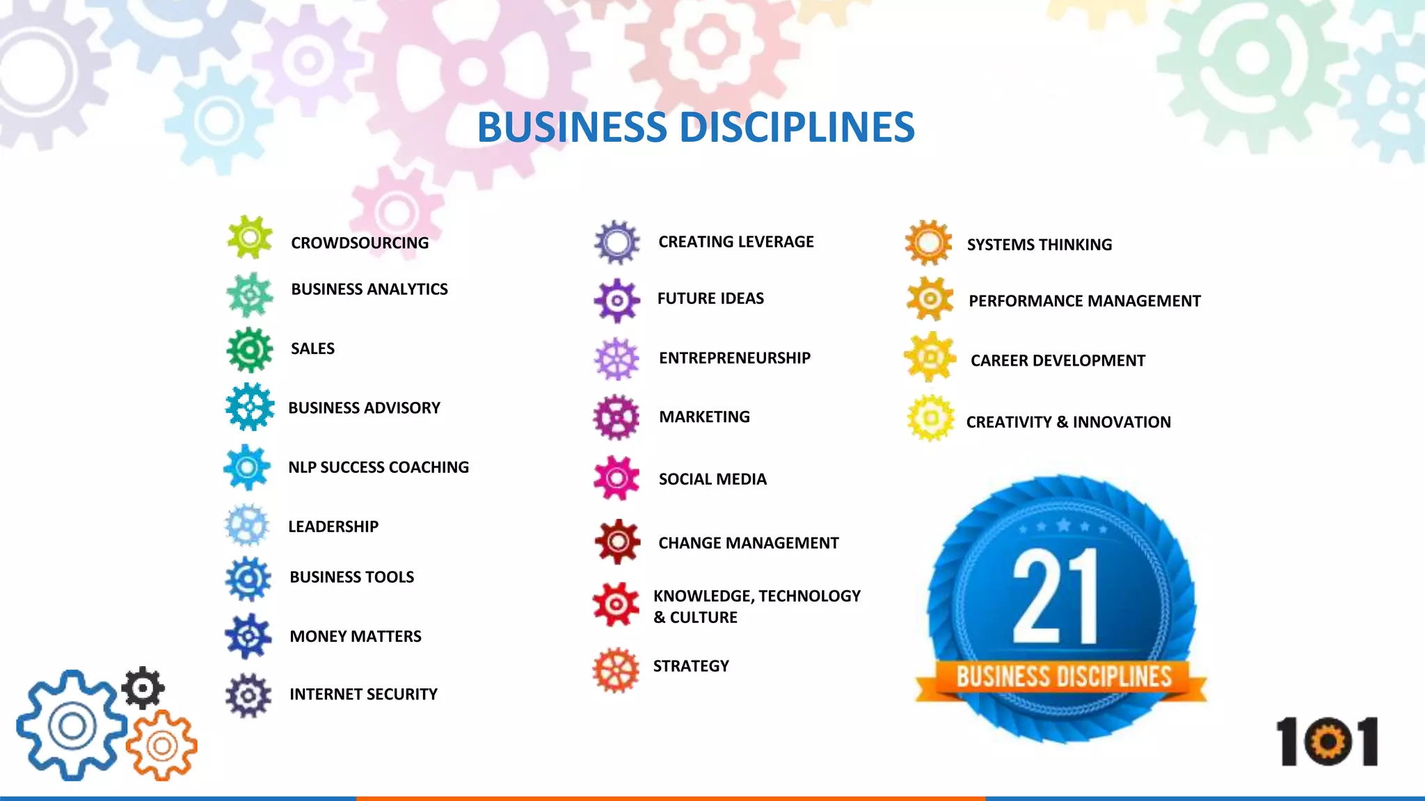 BUSINESS DISCIPLINES 
CROWDSOURCING 
BUSINESS ANALYTICS 
SALES 
BUSINESS ADVISORY 
NLP SUCCESS COACHING 
LEADERSHIP 
BUSINESS TOOLS 
MONEY MATTERS 
INTERNET SECURITY 
CREATING LEVERAGE 
FUTURE IDEAS 
ENTREPRENEURSHIP 
MARKETING 
SOCIAL MEDIA 
CHANGE MANAGEMENT 
KNOWLEDGE, TECHNOLOGY 
& CULTURE 
STRATEGY 
SYSTEMS THINKING 
PERFORMANCE MANAGEMENT 
CAREER DEVELOPMENT 
CREATIVITY & INNOVATION 
 