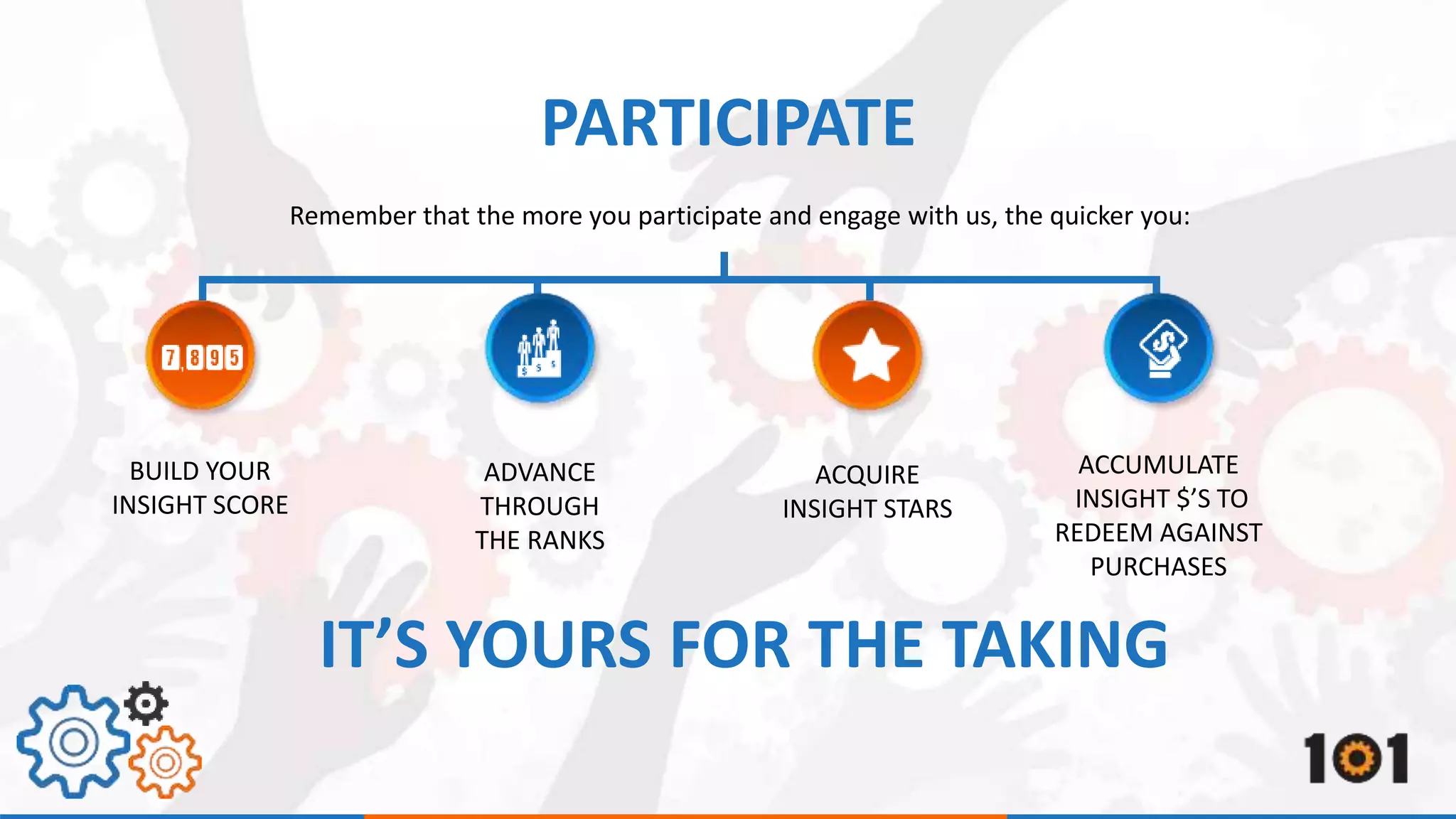 PARTICIPATE 
Remember that the more you participate and engage with us, the quicker you: 
IT’S YOURS FOR THE TAKING 
BUILD YOUR 
INSIGHT SCORE 
ACCUMULATE 
INSIGHT $’S TO 
REDEEM AGAINST 
PURCHASES 
ACQUIRE 
INSIGHT STARS 
ADVANCE 
THROUGH 
THE RANKS 
 