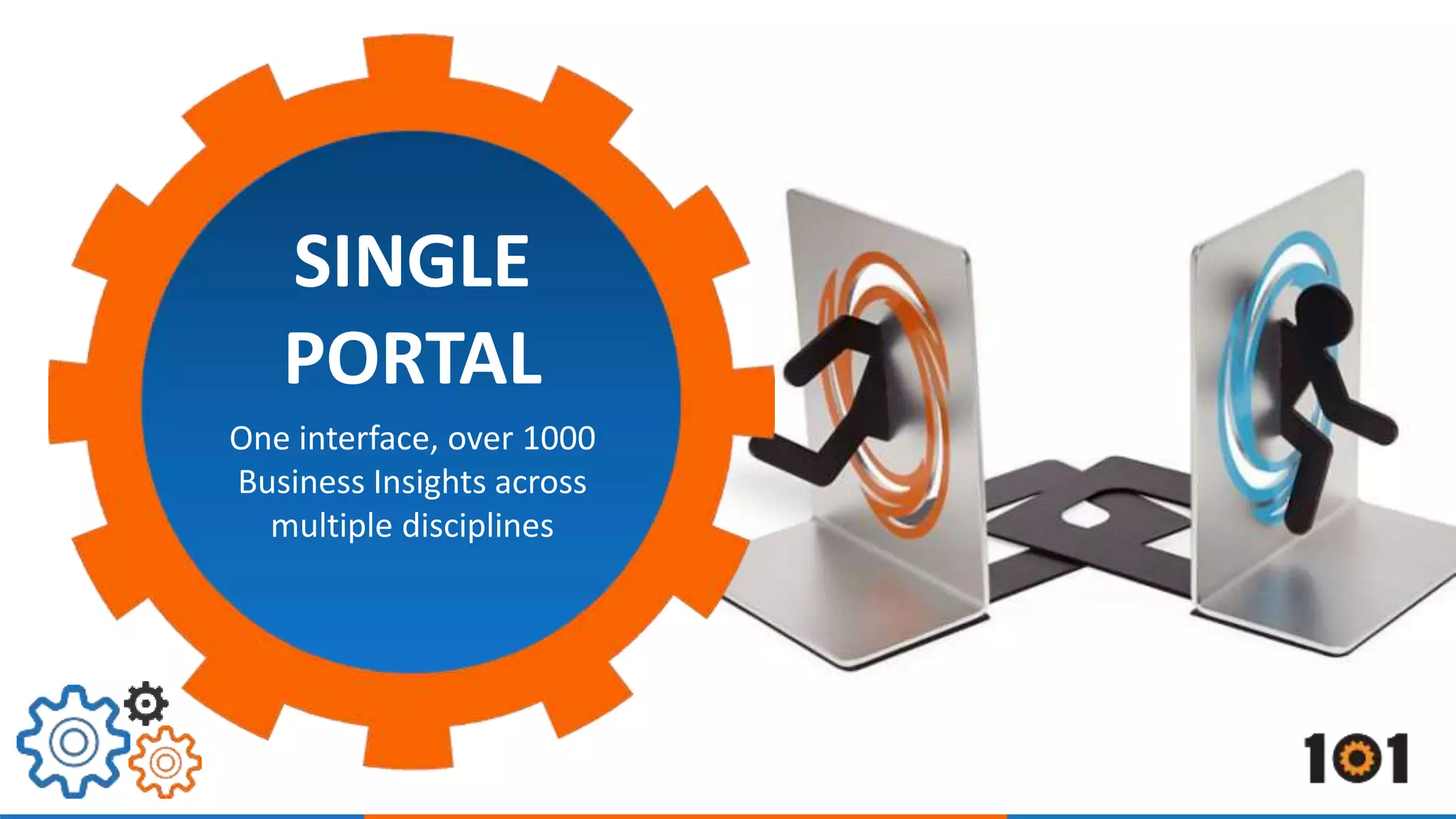SINGLE 
PORTAL 
One interface, over 1000 
Business Insights across 
multiple disciplines 
 