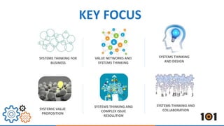 Systemizing Thought Process System Thinking - Making sense before acting | PPT