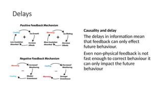 Delays
Causality and delay
The delays in information mean
that feedback can only effect
future behaviour.
Even non-physical feedback is not
fast enough to correct behaviour it
can only impact the future
behaviour
 