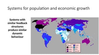 Systems for population and economic growth
Systems with
similar feedback
structures
produce similar
dynamic
behaviour
 