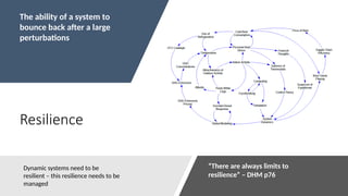 Resilience
The ability of a system to
bounce back after a large
perturbations
“There are always limits to
resilience” – DHM p76
Dynamic systems need to be
resilient – this resilience needs to be
managed
 