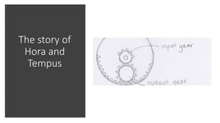 The story of
Hora and
Tempus
 