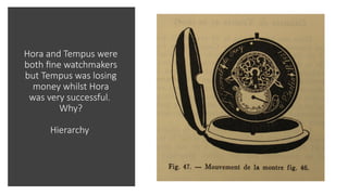 Hora and Tempus were
both fine watchmakers
but Tempus was losing
money whilst Hora
was very successful.
Why?
Hierarchy
 